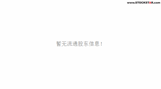 ɽA(000522)ʮɶԱͼ